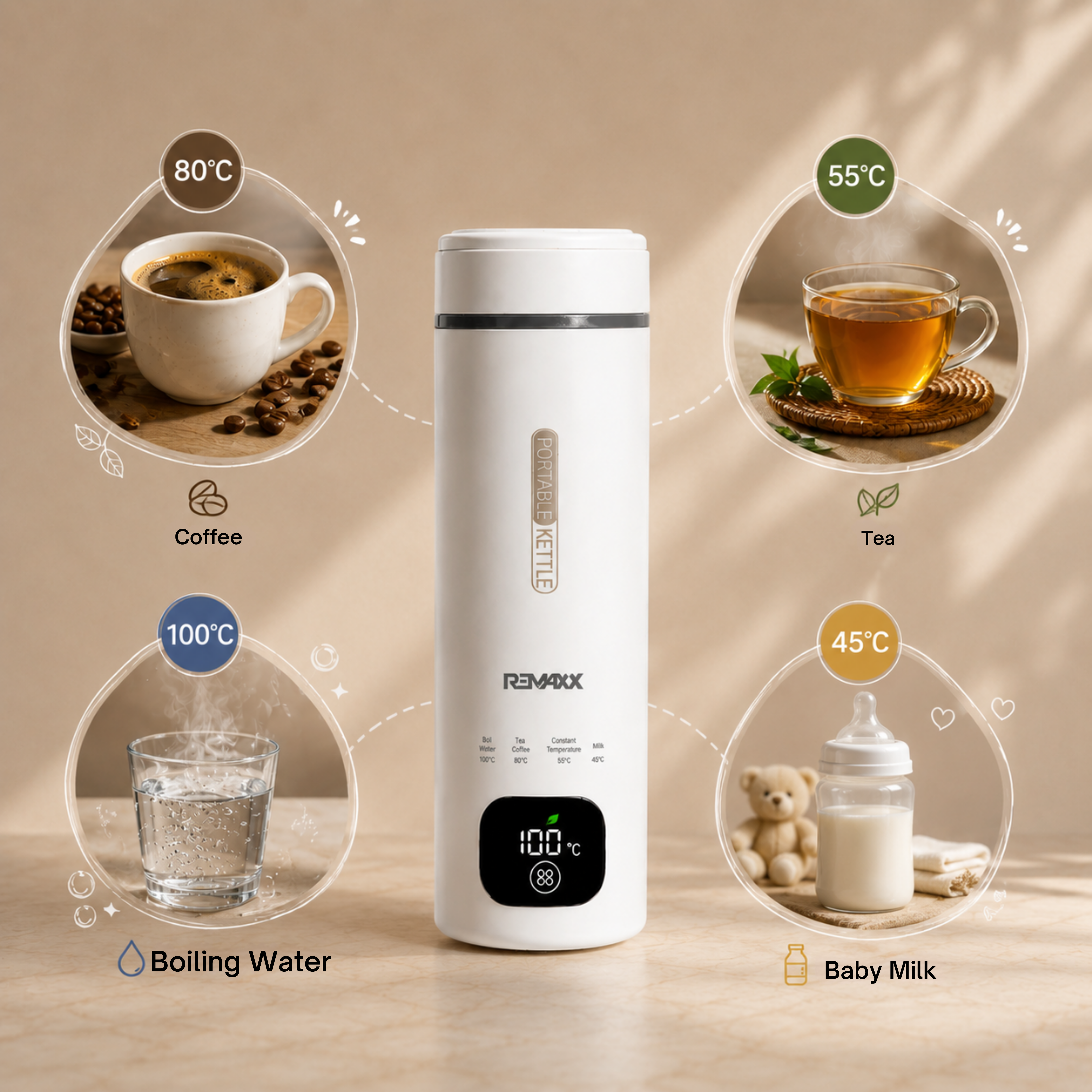 Remaxx Thermo X 2.0 Portable Electric Kettle 500ml | Quick Boil | Auto Shut-off | Multi-level temperature control | Stay Warm Function | Auto Shut Off & Dry Boil Protection | Kettle for Office & Home