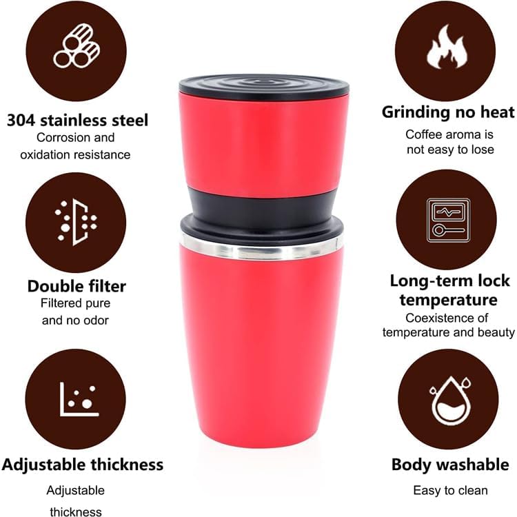 REMAXX All in one Portable Manual Coffee Maker