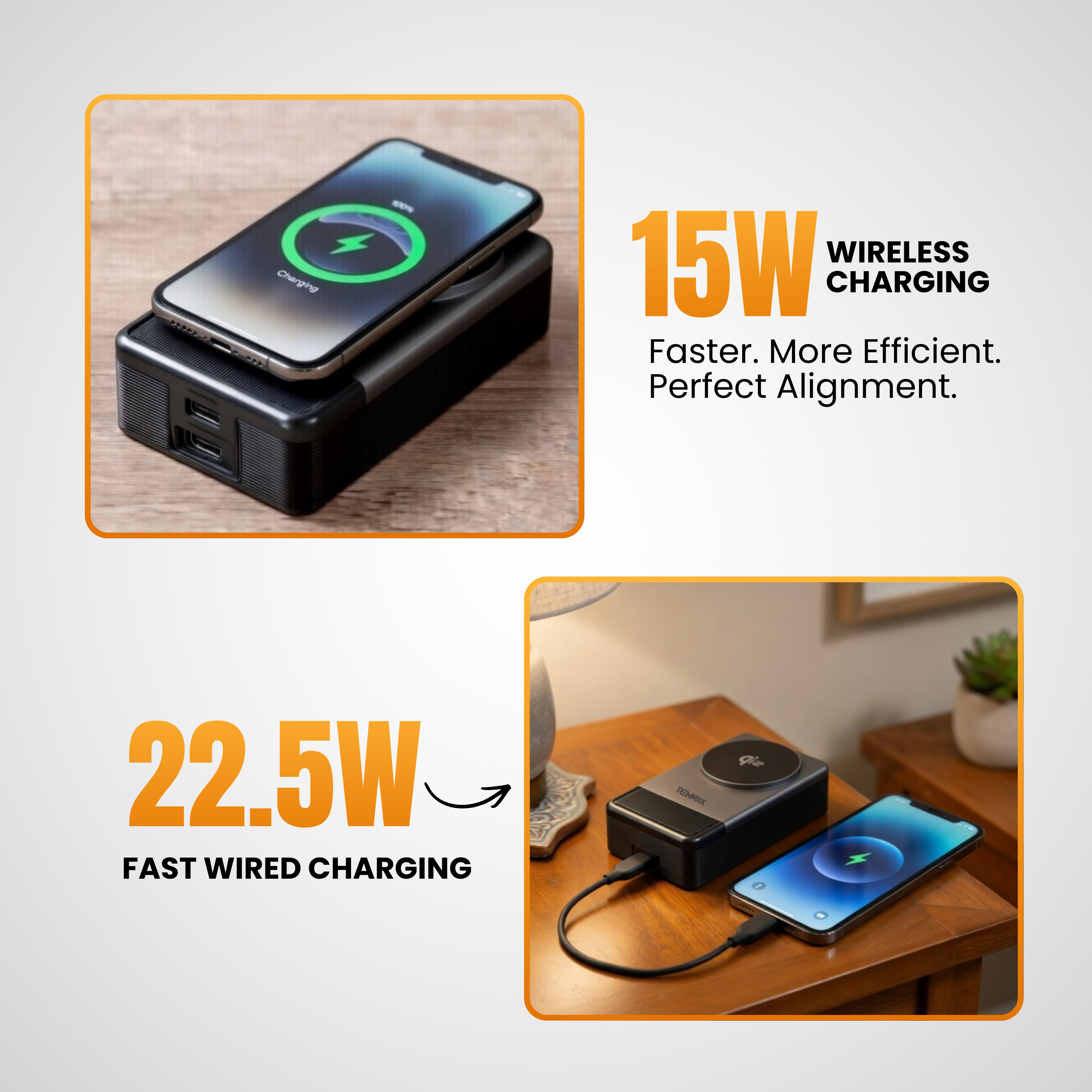 Remaxx Magtrix 20 - 3-in-1 Wireless Power Bank 20000mAh