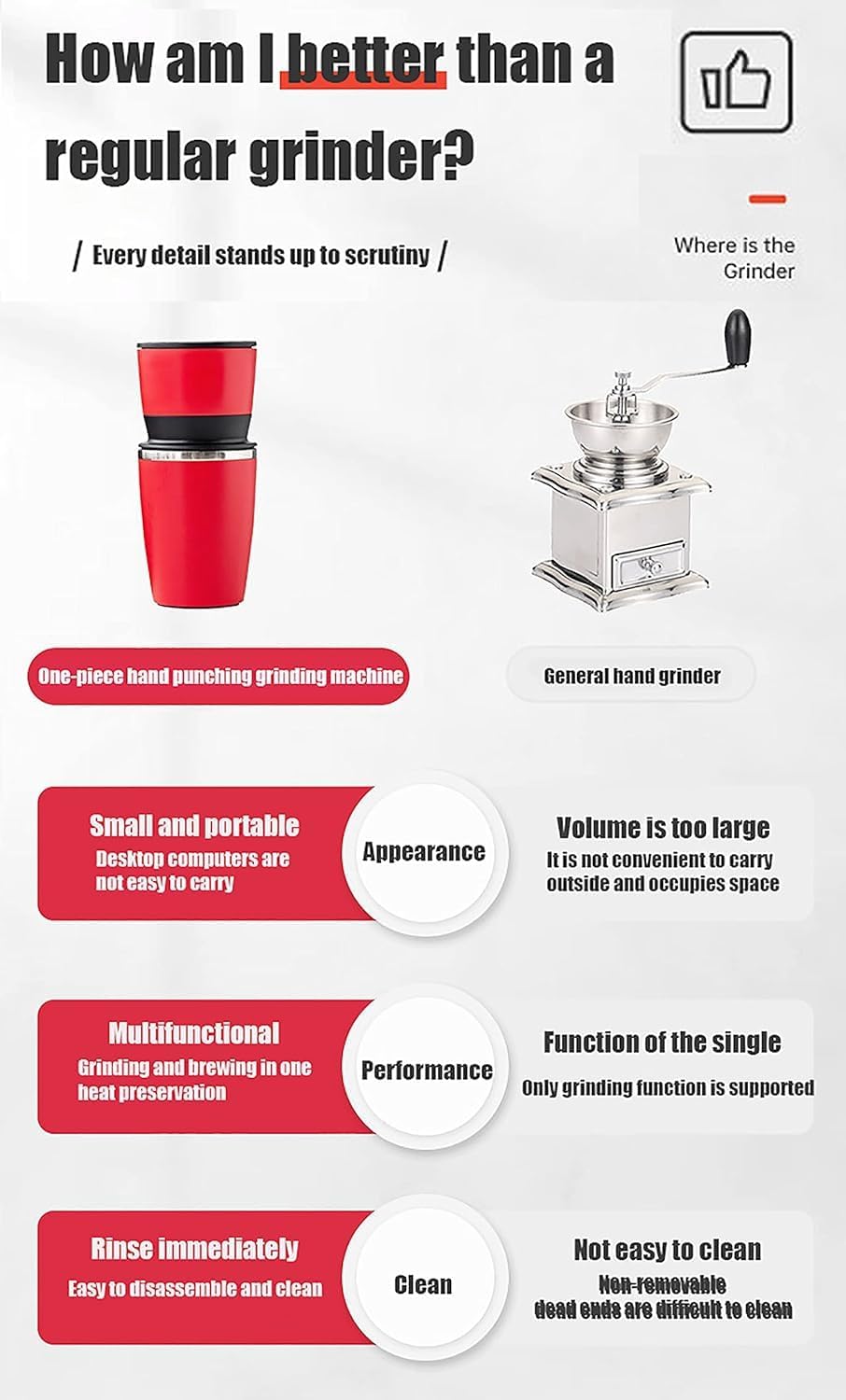 REMAXX All in one Portable Manual Coffee Maker