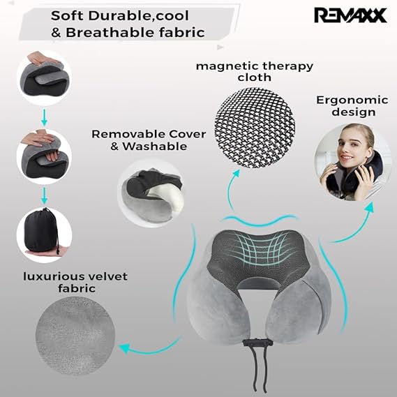 REMAXX Memory Foam Travel Neck Pillow with Bag Tag (grey)